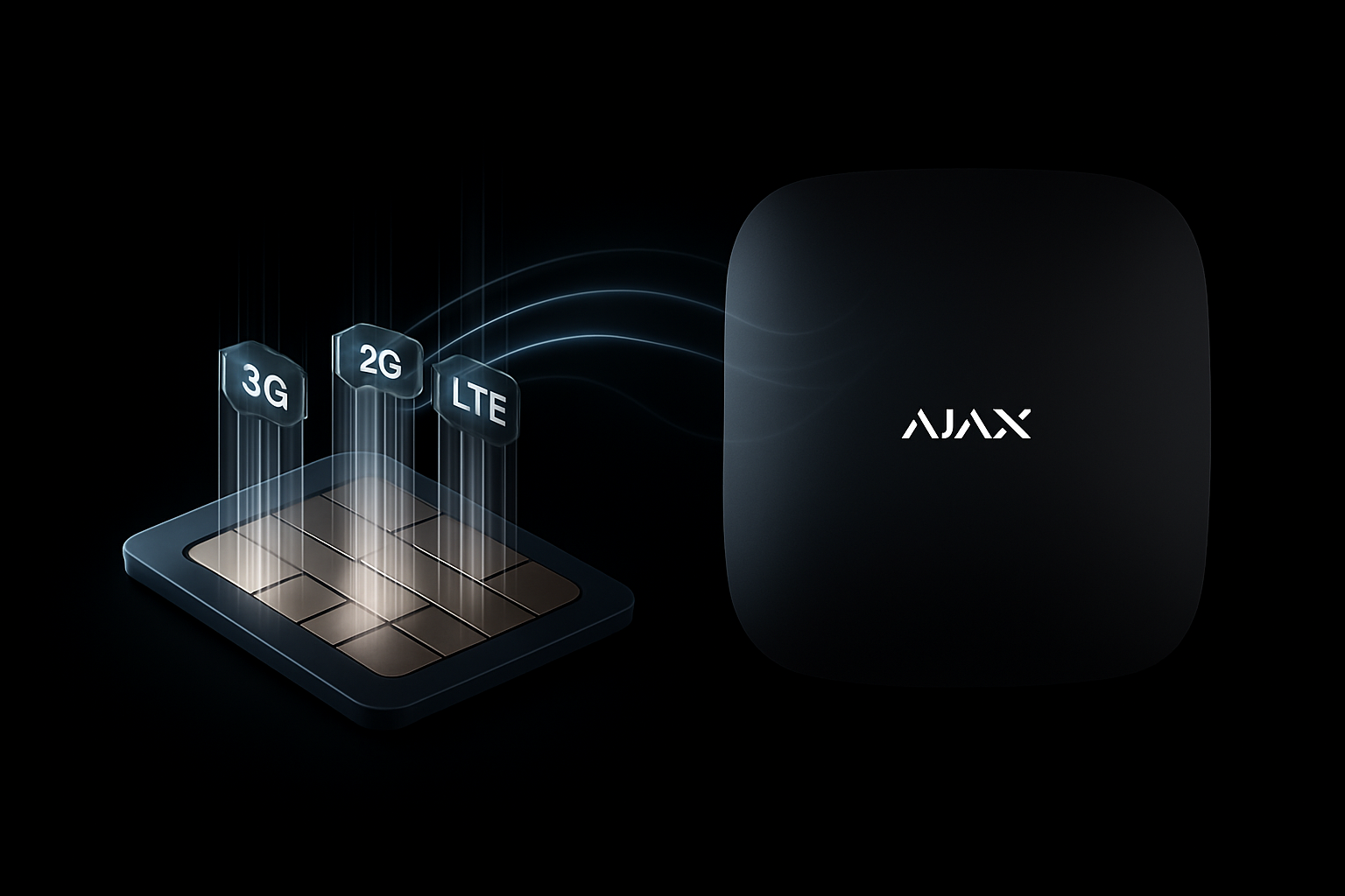 Υπηρεσία AJAX Global SIM 